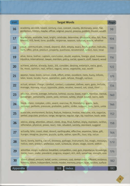 Essential English words 1 4