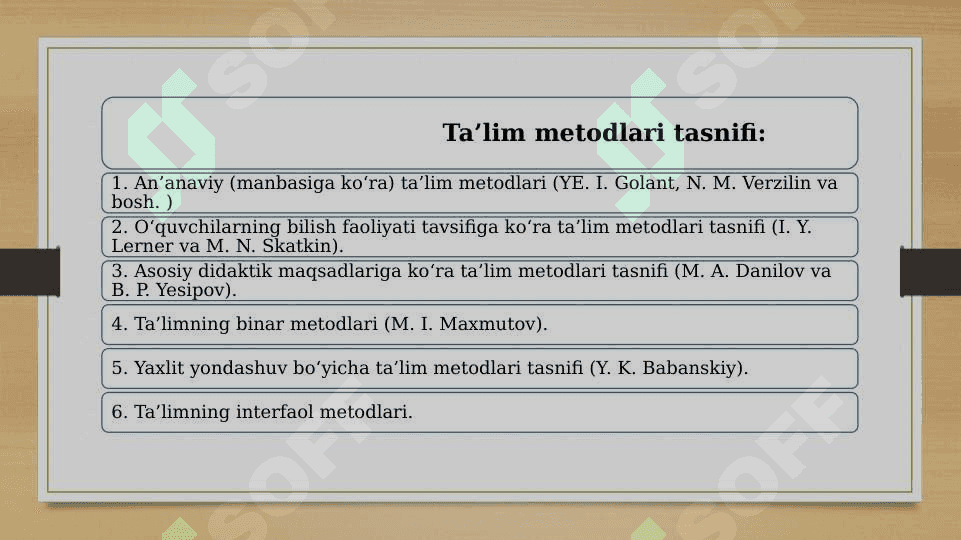 Boshlang’ich Ta’lim metodlari va vositalari 8