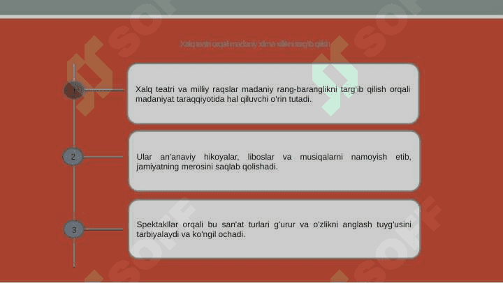 Madaniy taraqqiyotda xalq teatri a milliy raqslarning o'rni 7