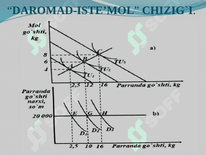 INDIVIDUAL VA BOZOR TALABI 8