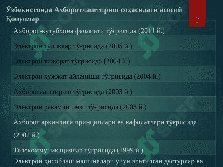 Ахборот-коммуникация технологиялари ривожланишининг хуқуқий асослари 3