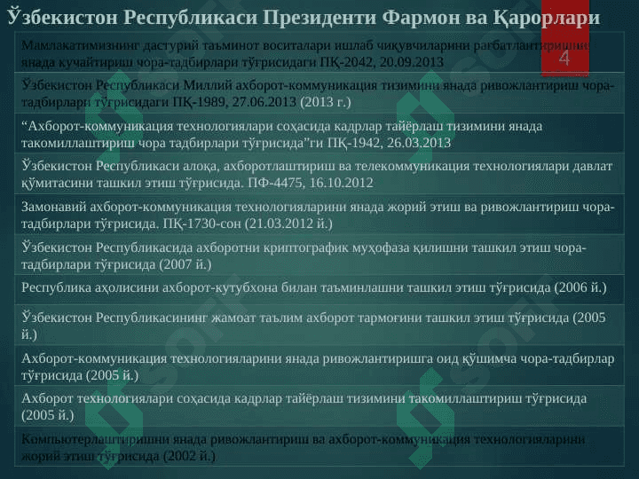 Ахборот-коммуникация технологиялари ривожланишининг хуқуқий асослари 4