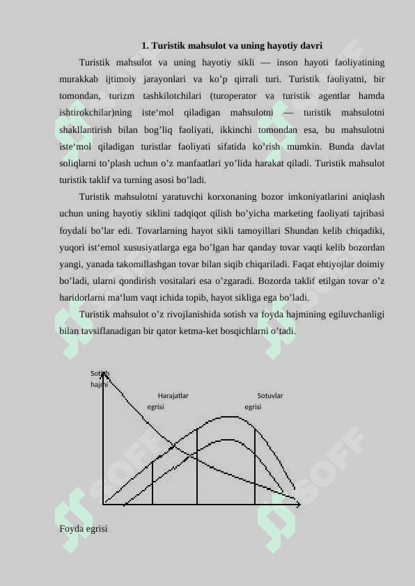 Turistik xizmatlarning hayotiy davri 2