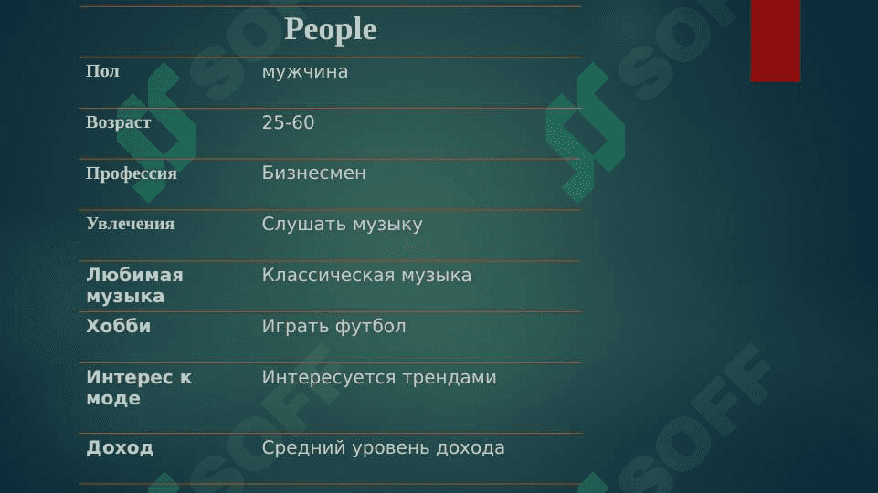 Разработка собственного бренда 7