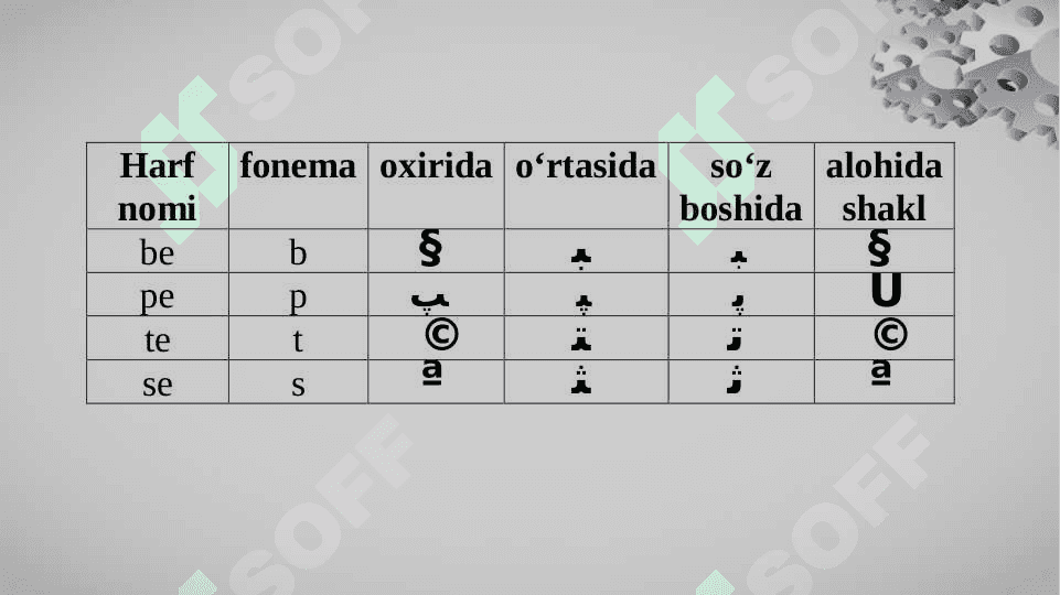 Muttasil hariflar 2