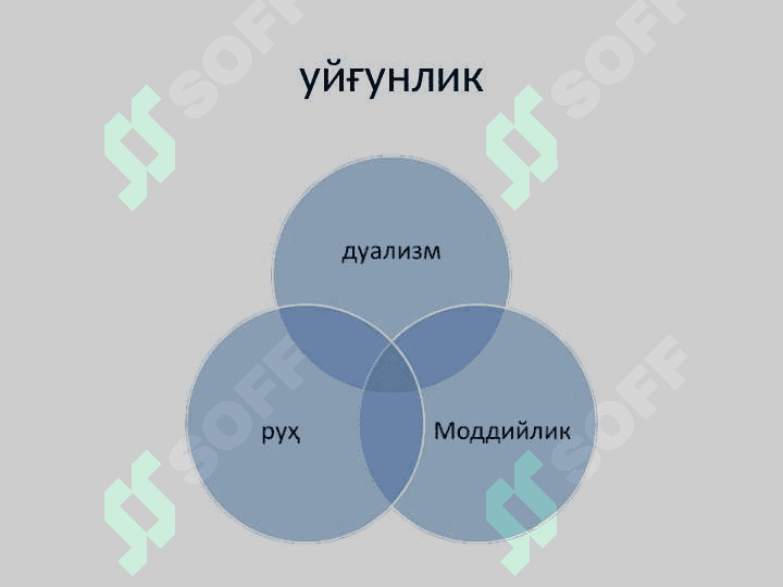 Моний ҳаёти ва фаолияти. 7