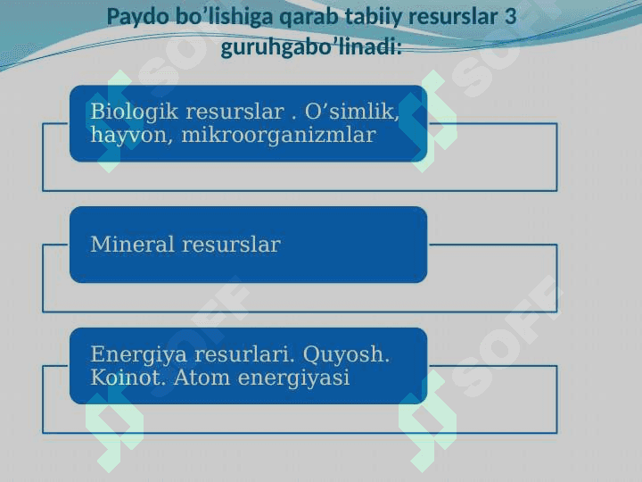 Atrof muhitni qadrlash usullari 6