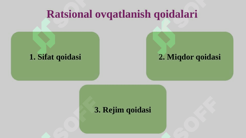 Energiya almashinuvi. Bir kecha kunduzgi ovqat ratsionini tuzish 3