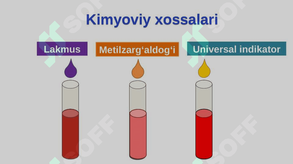 8-sinf Xlorid kislota 4