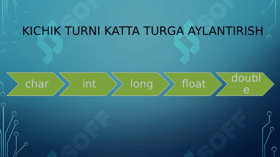 c#. Turni boshqa turga keltirish. 1
