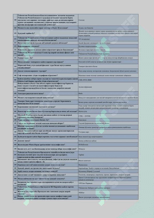 Argus 1200 talik test (2024-2025) 8