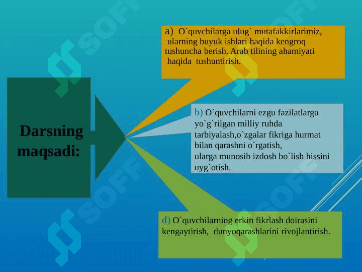 O'rta osiyo mutafakkirlaring psixalogik qarashlari 3