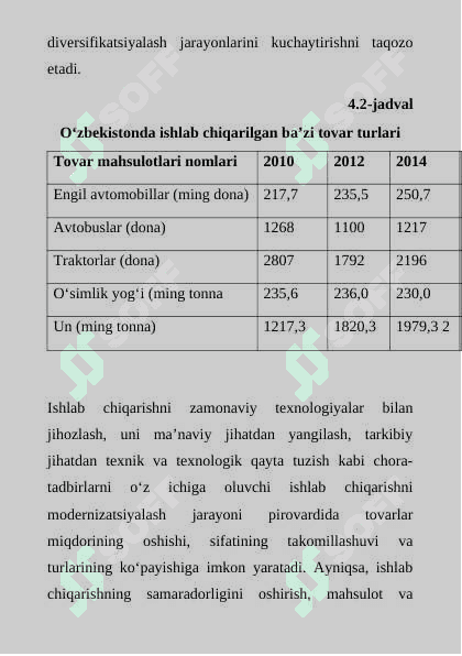 Kurs ishi tovar 4