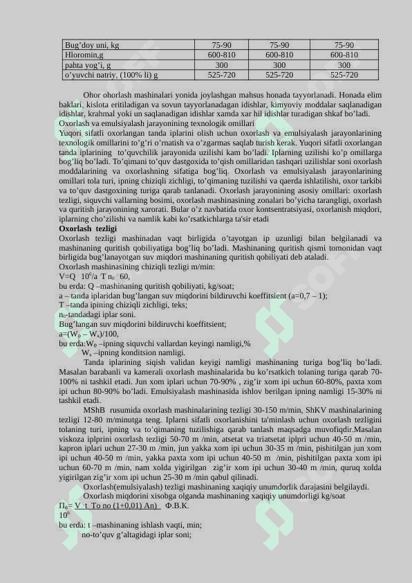 Iplarni oxorlash 4