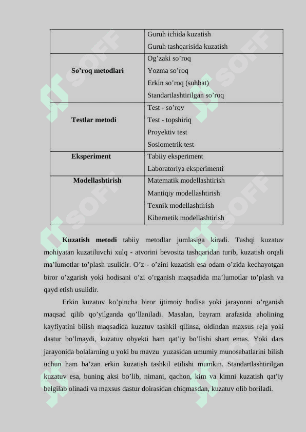 PEDAGOGIK PSIXOLOGIYANING METODLARI 3