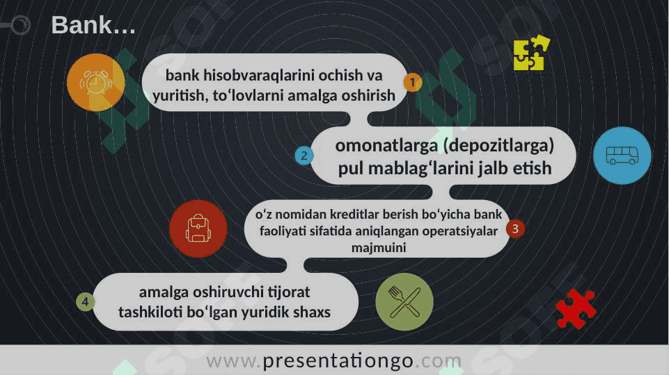 Banklarda hujjatlar aylanishi va ichki nazorat 2 2