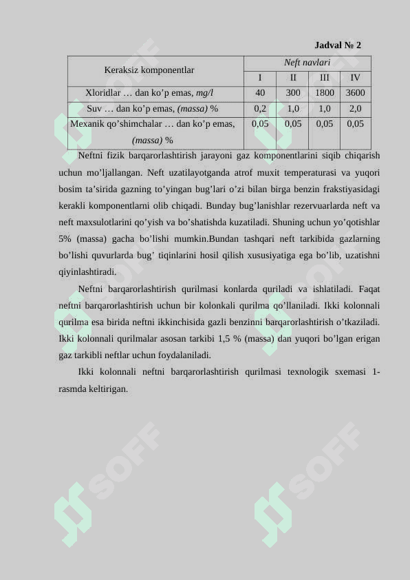 Neft va gazni qayta ishlashga tayyorlash 3