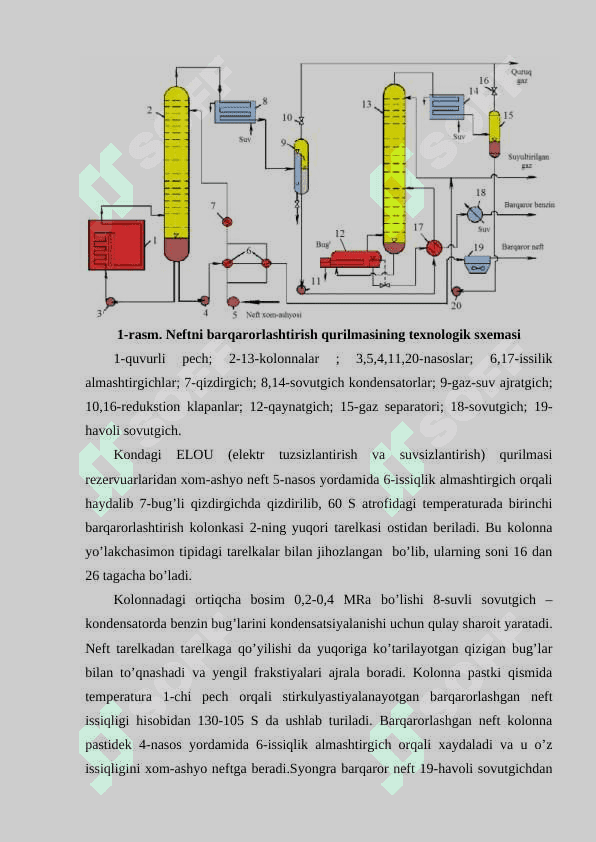 Neft va gazni qayta ishlashga tayyorlash 4