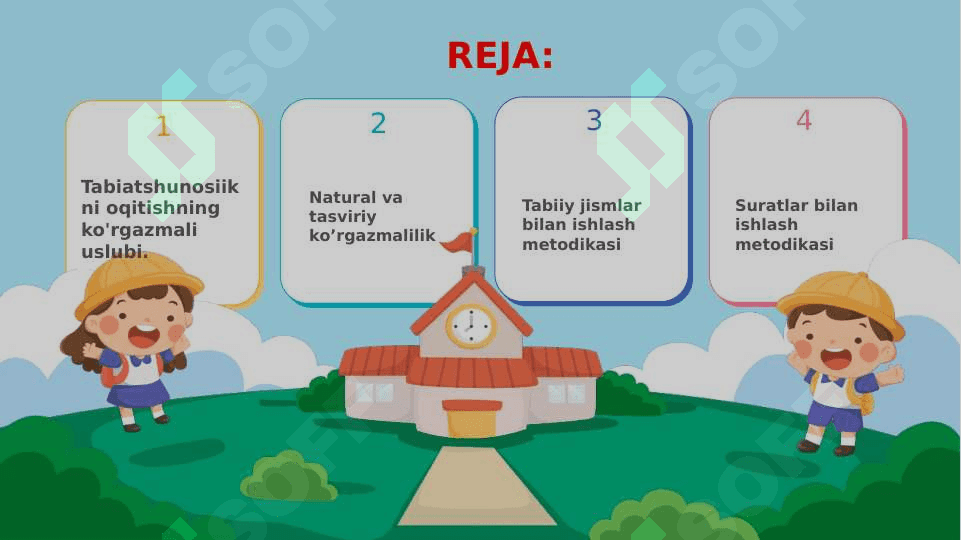 Mavzu: O’qitishning ko'rgazmali metodi 2