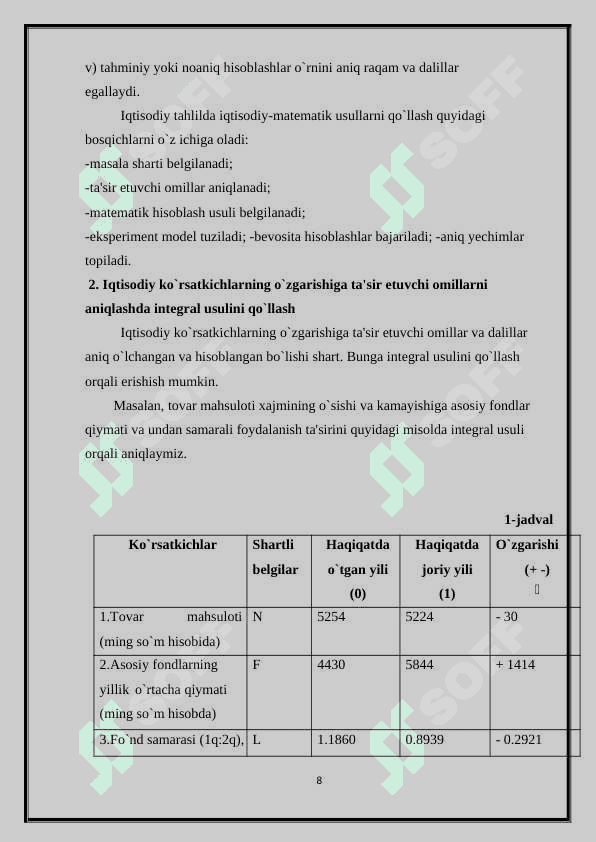 INTEGRAL USULI VA UNI TAHLILDA QO'LLANILISHI 8