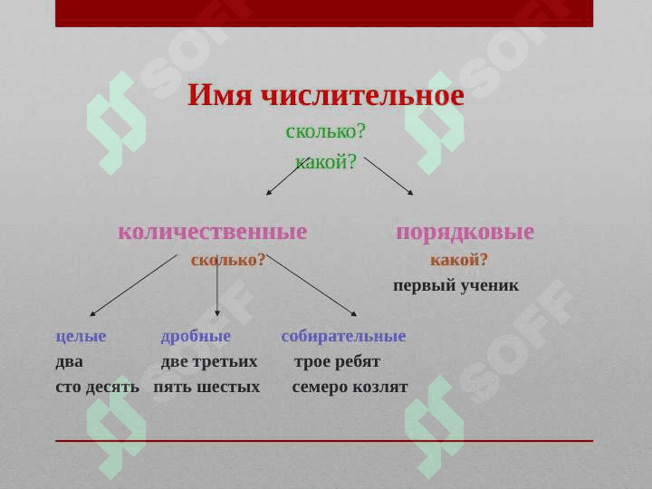 История появления 4