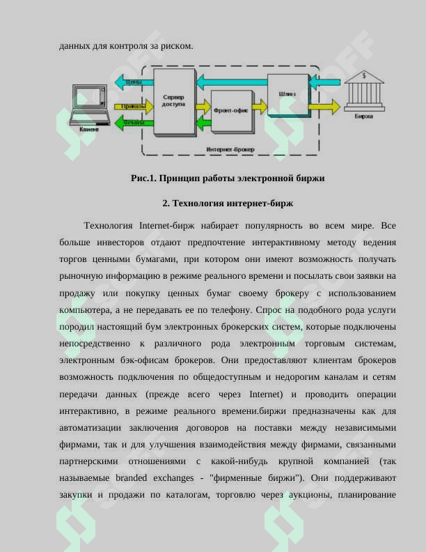 Электронные биржи.docx 7