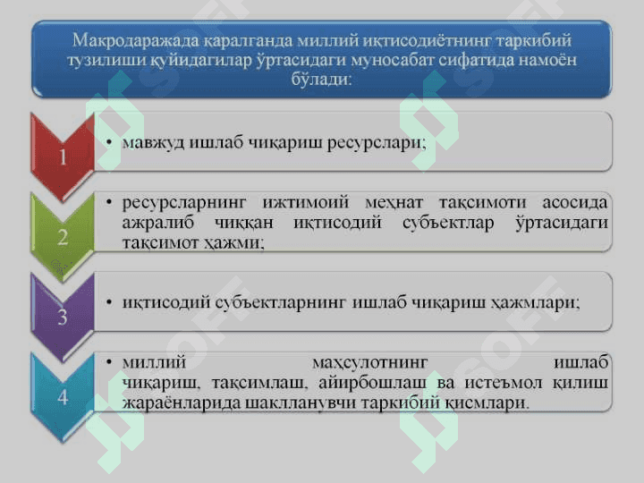 5-мавзу1.ppt 5