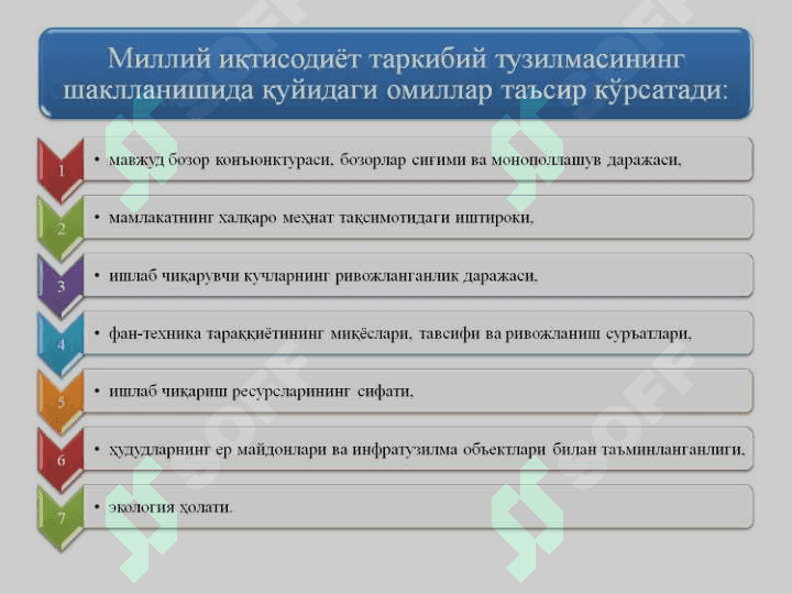 5-мавзу1.ppt 7