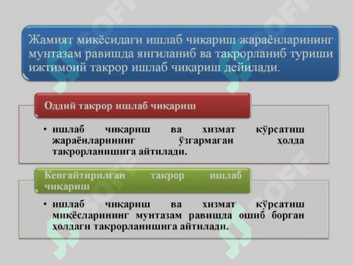 5-мавзу1.ppt 8