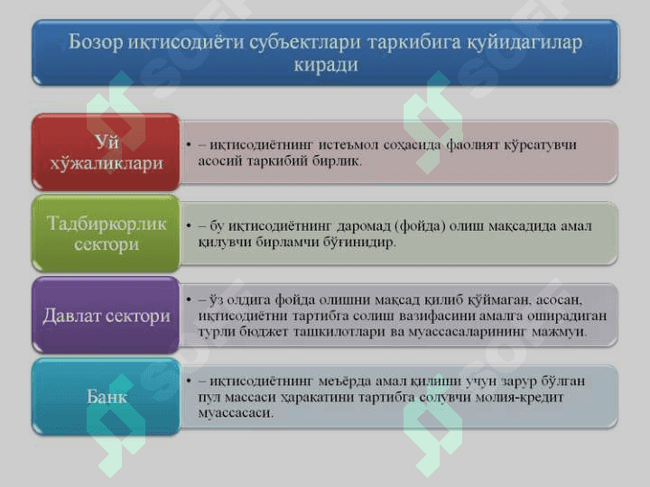 3-мавзу2003.ppt 3