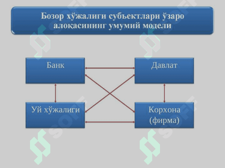 3-мавзу2003.ppt 4