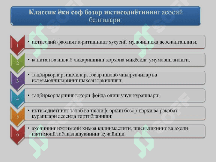 3-мавзу2003.ppt 6