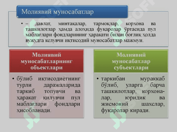 6-мавзу Иқтисодиёт назарияси.ppt 3