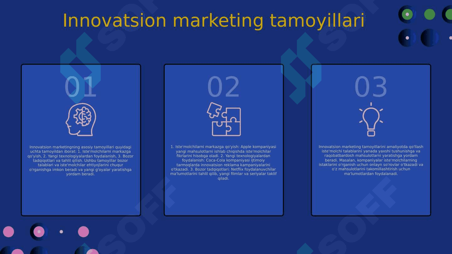 Innovatsion marketingni mazmun mohiyati 4