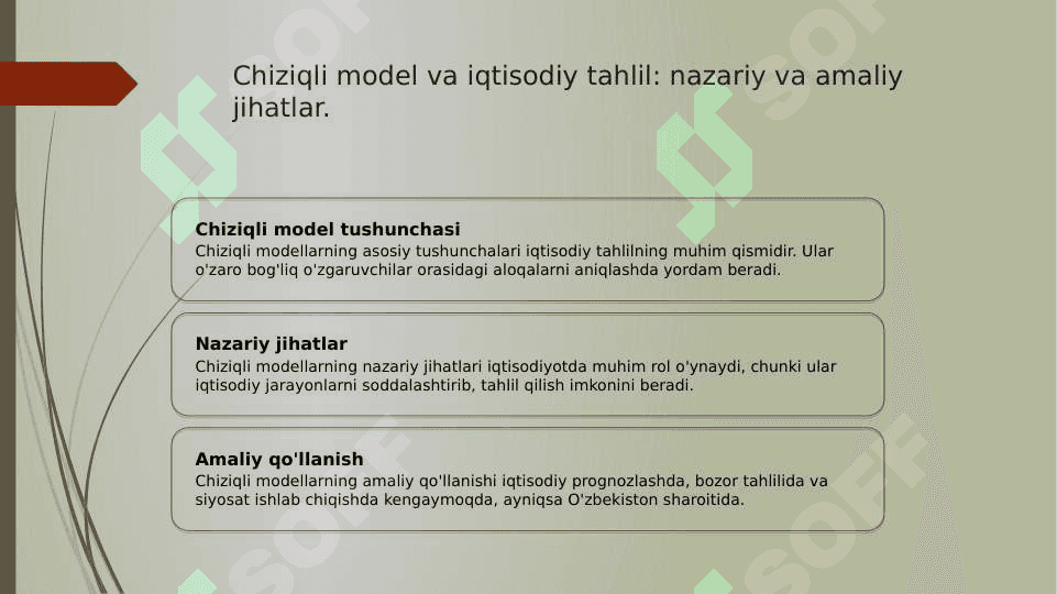 Iqtisodiyotda chiziqli model 6