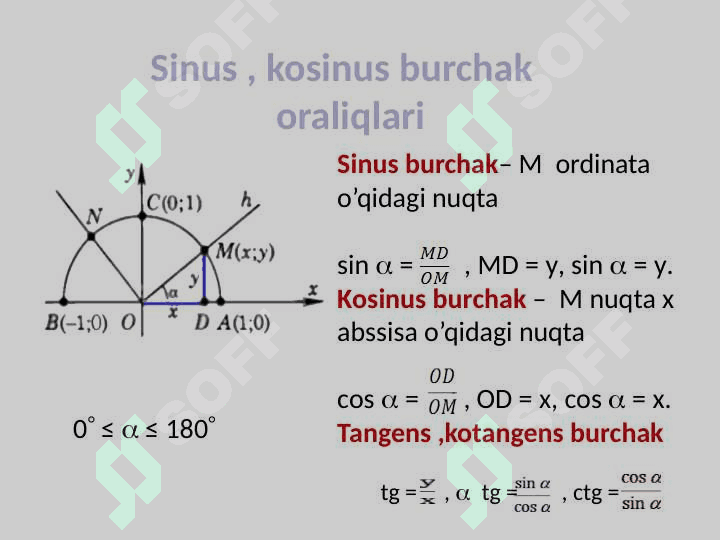Burchakning  sinus, kosinus va tangensi 4