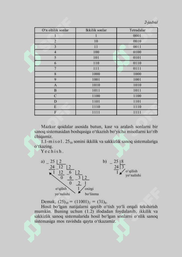 Kompyuterda axborotlarni qayta ishlashning arifmetik asoslari 3