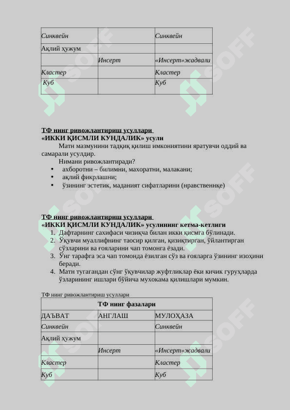 Interfaol metodlar 8
