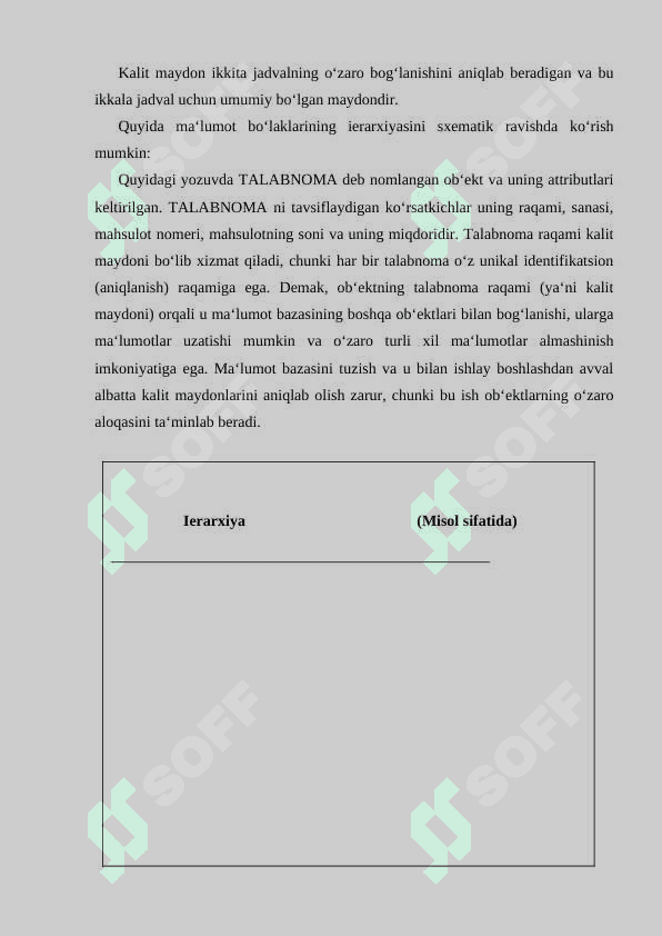 HALQASIMON MA'LUMOTLAR TUZILMASI 4