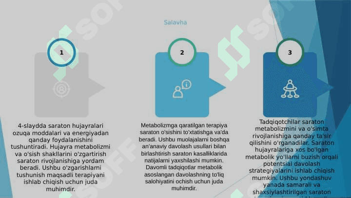 Saraton kasalliklari haqida tushuncha 2 5