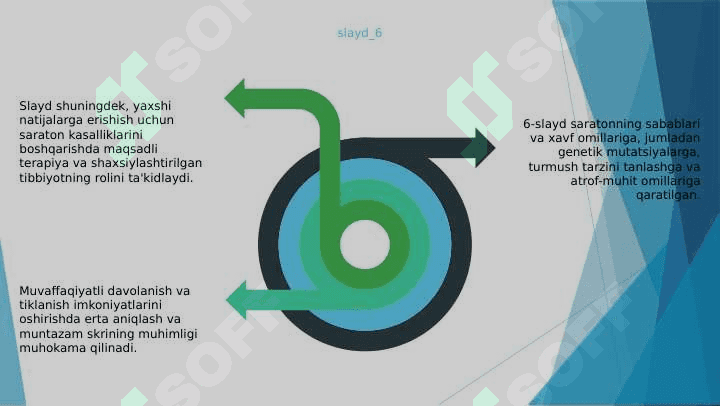 Saraton kasalliklari haqida tushuncha 2 7