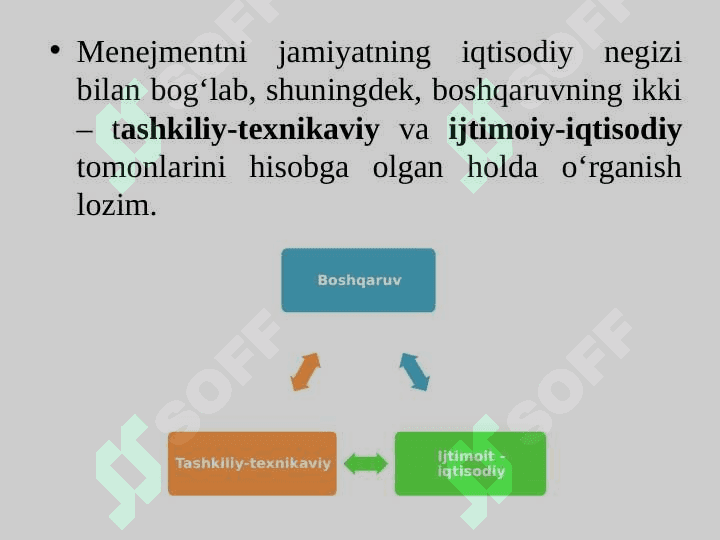 BOSHQARUVNING MOHIYATI, PREDMETI VA USLUBI. 6