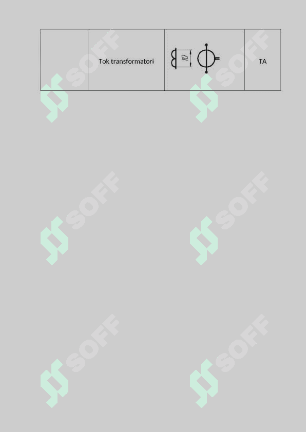 Elementlarning shartli-grafik belgilari 2
