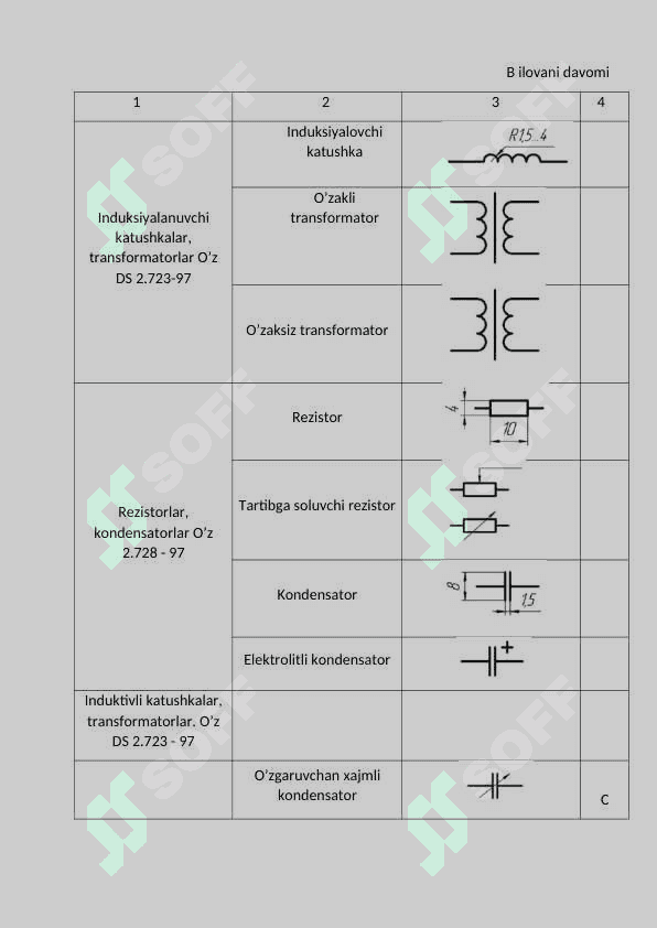 Elementlarning shartli-grafik belgilari 3