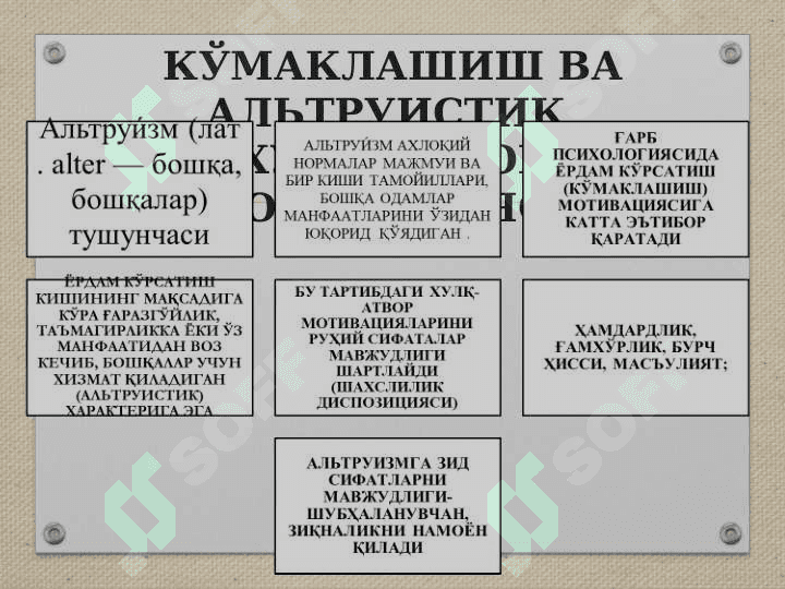 ХУЛҚ-АТВОР ВА ФАОЛИЯТ МОТИВАЦИЯЛАРИ 3
