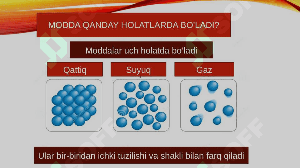 Modda tuzilishi 4
