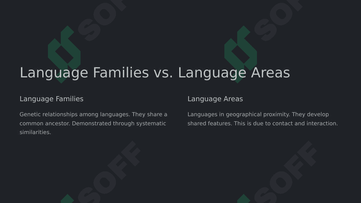 Areal classification of languages 4