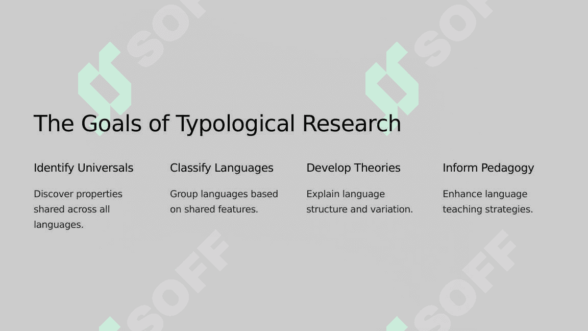 The comparative typolofy and its specific features 4