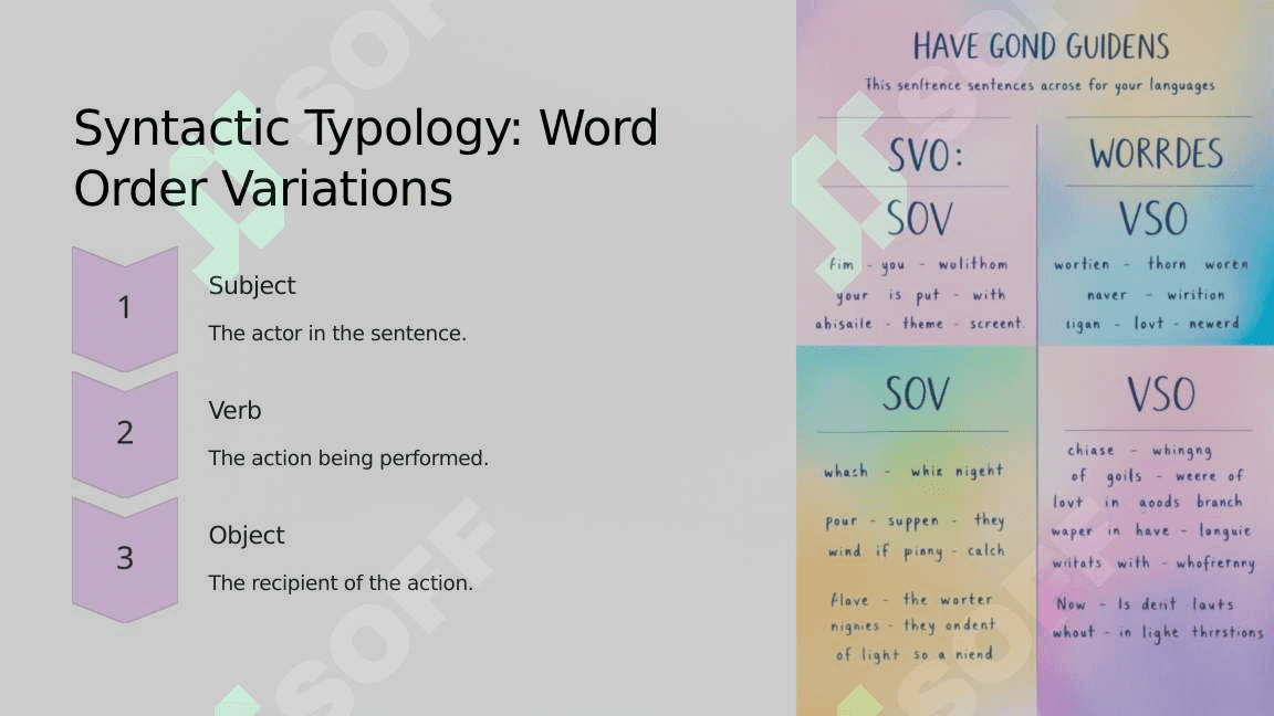 The comparative typolofy and its specific features 8