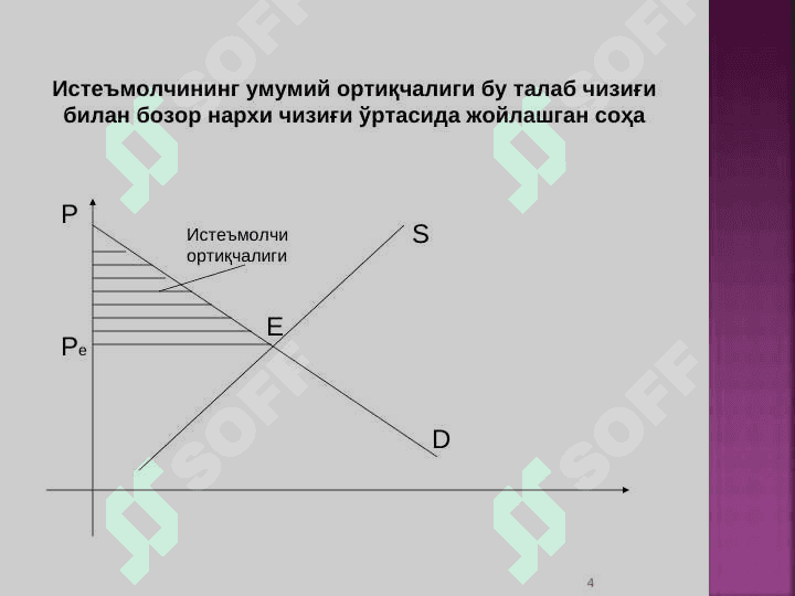 Ишлаб чиқаришда омиллар ўзгаришининг иқтисодий оқибатлари   pptx 4